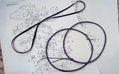 Akai kit cinghie - kit, 3