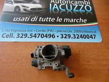 MONOINIETTORE PANDA 2000 2003