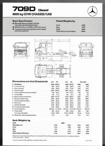 Mercedes benz 709d - 709d, cab