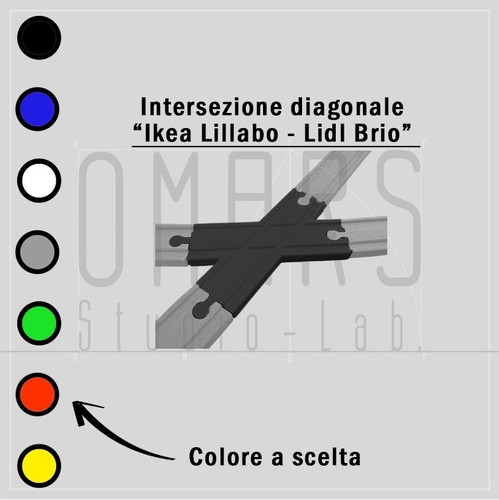 Incrocio intersezione x - 1x,