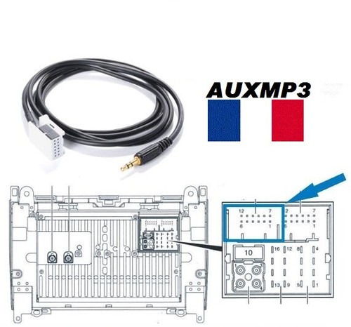 Cable auxiliaire mercedes - cable,