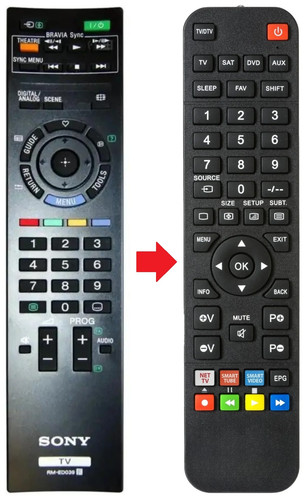 Telecomando adatto per sony - telecomando,