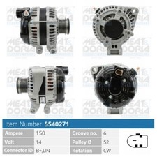 249 CV Alternatore per LAND