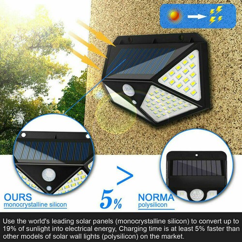 Faretto 100 led pannello - faretto,