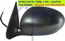 SPECCHIO SPECCHIETTO