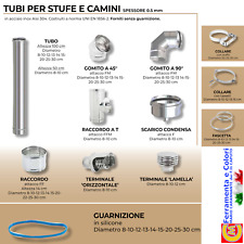 Canna Fumaria INOX Tubi per