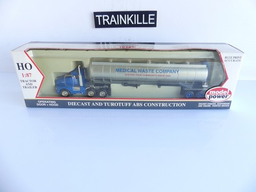 Model power 24001 - model,