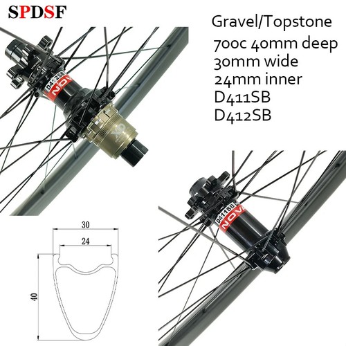 Set ruote bici strada - set,