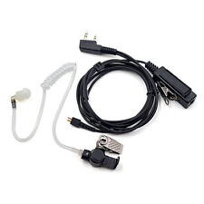 Cuffia/auricolare sorveglianza