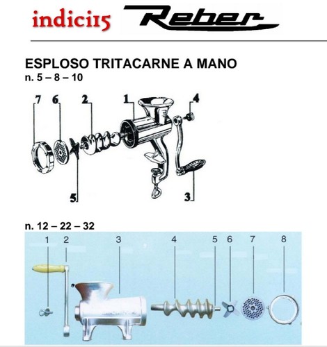 Indici15 corpo tritacarne - indici15,