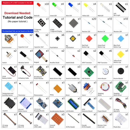 Raspberry b starter kit - raspberry, pi
