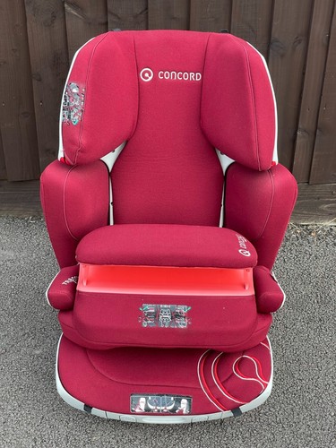 Trasformatore concorde pro - xt,