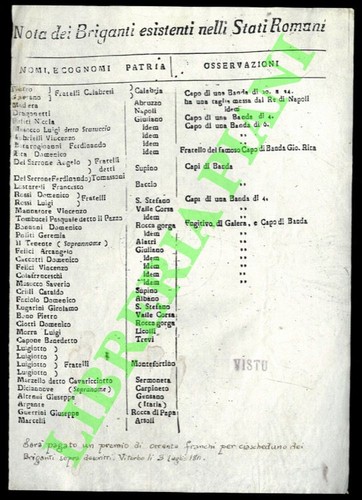 Nota dei briganti esistenti - briganti,