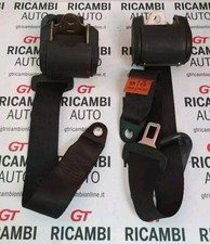 Fiat Panda 141 (1986-2003)