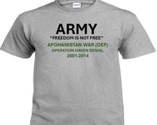 GUERRA AFGHANISTAN*OPERAZIONE