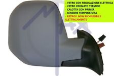 SPECCHIO SPECCHIETTO