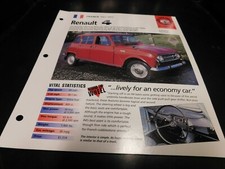 1961-1992 Renault 4 Spec Sheet