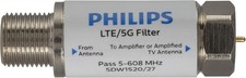 Philips filtro lte - lte, per