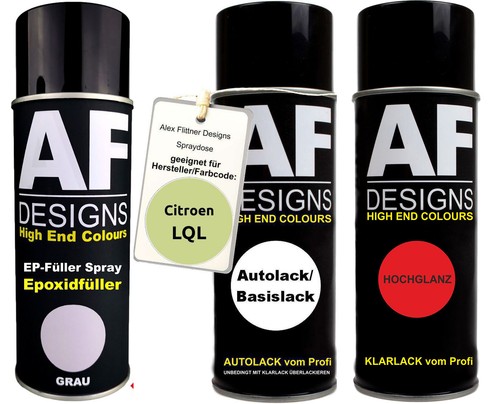 Kit bomboletta spray