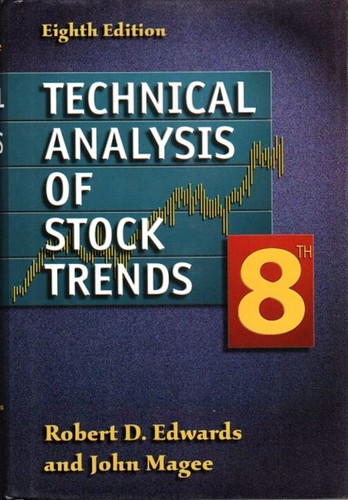 Technical analysis stock - of,