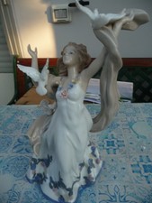 Statuina di porcellana tipo