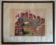 Stampa Incorniciata Scala