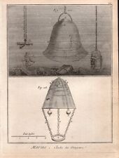 Diderot e D'Alembert, 1778, nave, campana da sub