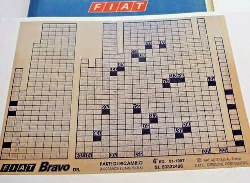 Fiat bravo diesel - bravo, (a182)