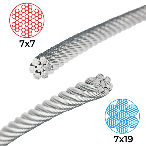 Cavo acciaio inox aisi - in,