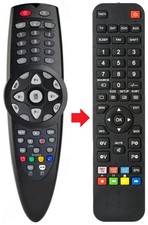 Telecomando adatto per