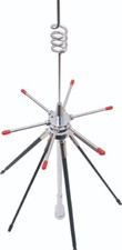 GRA-D220R 144/440/900/1200MHz