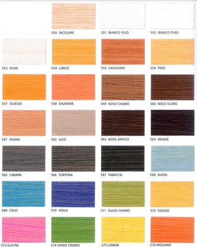 Impregnante per legno acqua - legno,