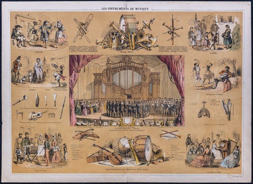 1880 strumenti musica - 1880,