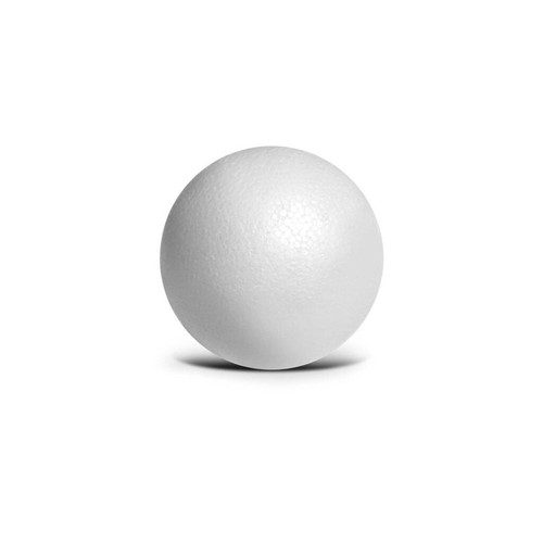 Forme cwr sfera - cwr, cm,