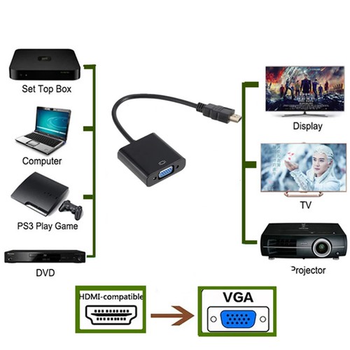 Adattatore hdmi vga - adattatore, a