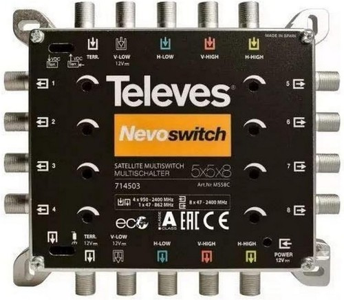 Splitter televes nevoswitch - nevoswitch, a