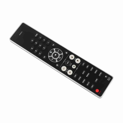 Telecomando home controller - home,