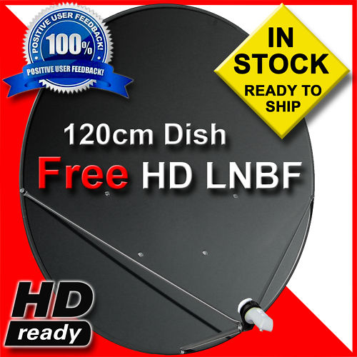 Inch 120 2 m offset - inch, 1.2