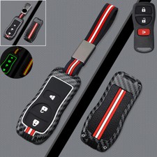 Zinc Alloy Silicone Car Key
