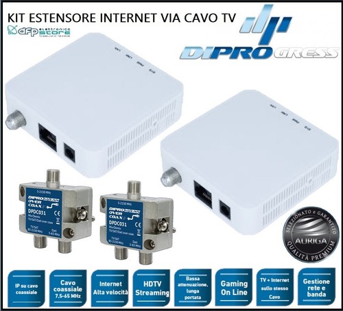 Kit estensore rete internet - kit,