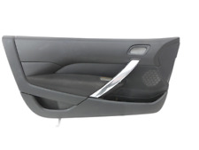 Pannello porta pannello porta