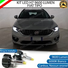 KIT FULL LED H7 6000K CANBUS