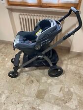 Infanzia e premamam - Articoli prima infanzia