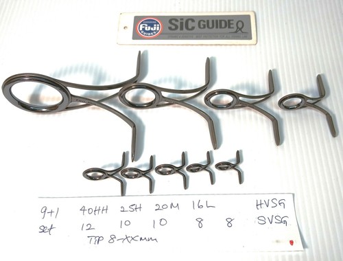 Set guida canna - , da