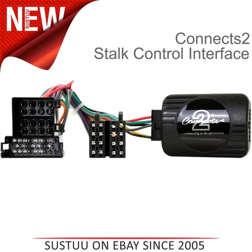 Adattatore interfaccia - adattatore,