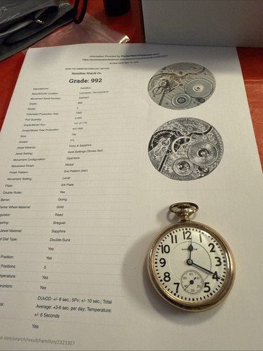 Antico orologio tasca 1925 - da,