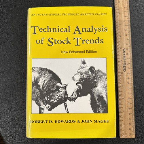 Technical analysis stock - analysis, of