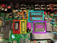 Drum Machine HR16, file Eprom