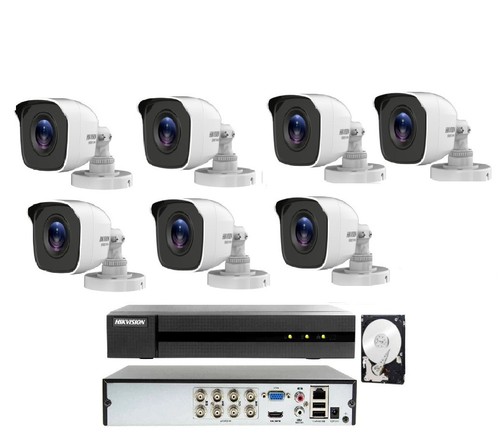 Kit videosorveglianza - kit,