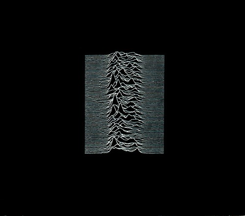 Joy division unknown - joy,